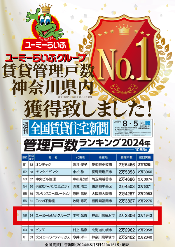 賃貸管理戸数ランキング2024年